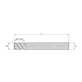 Solid Carbide End Mills • Vision Plus • Series 7505 7515 7525 7545 • Sharp Edge • Cylindrical Shank • Metric - Big-tools Industrial Supply Tools for Metal Cutting